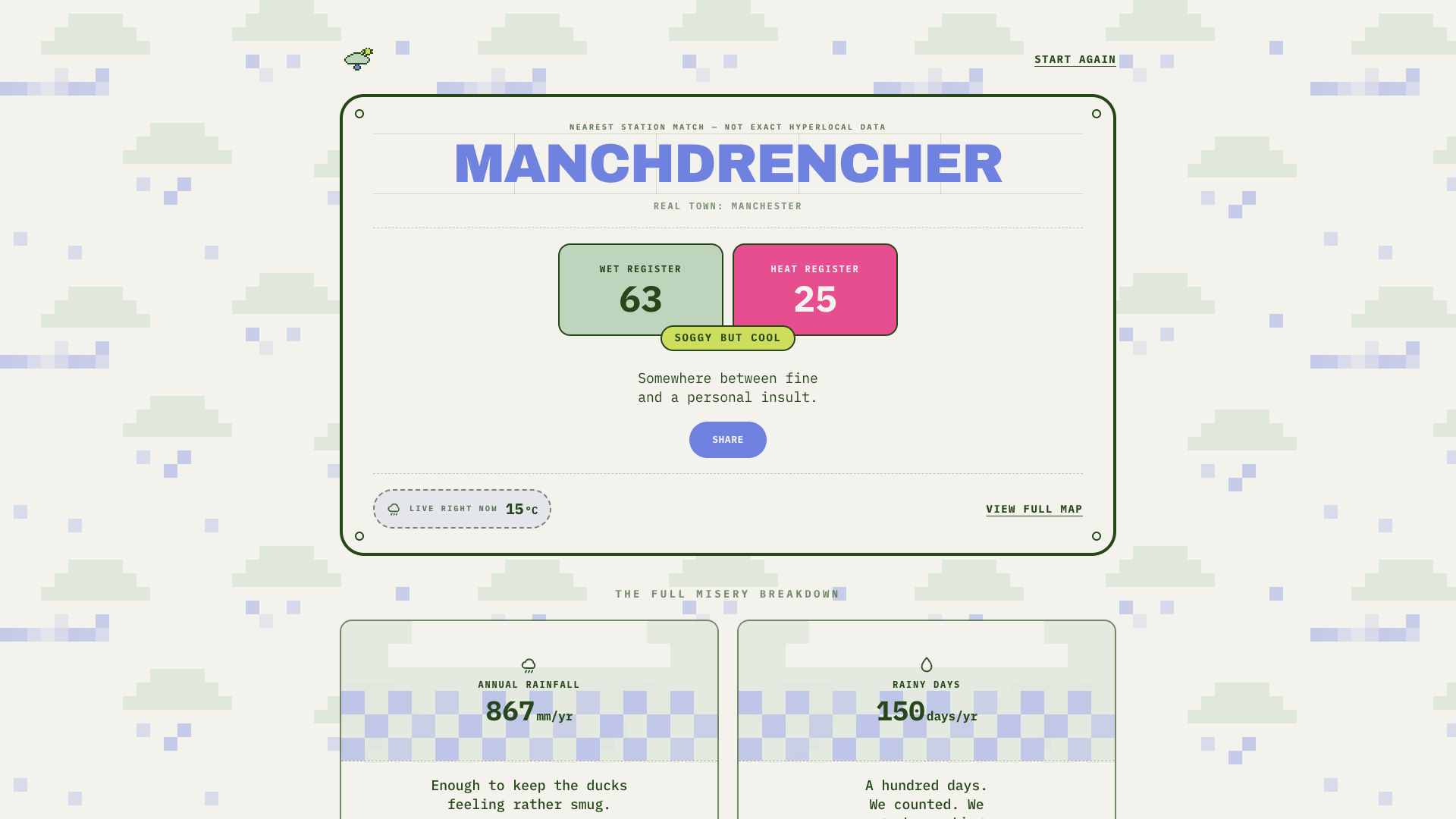 Misery Map result screen