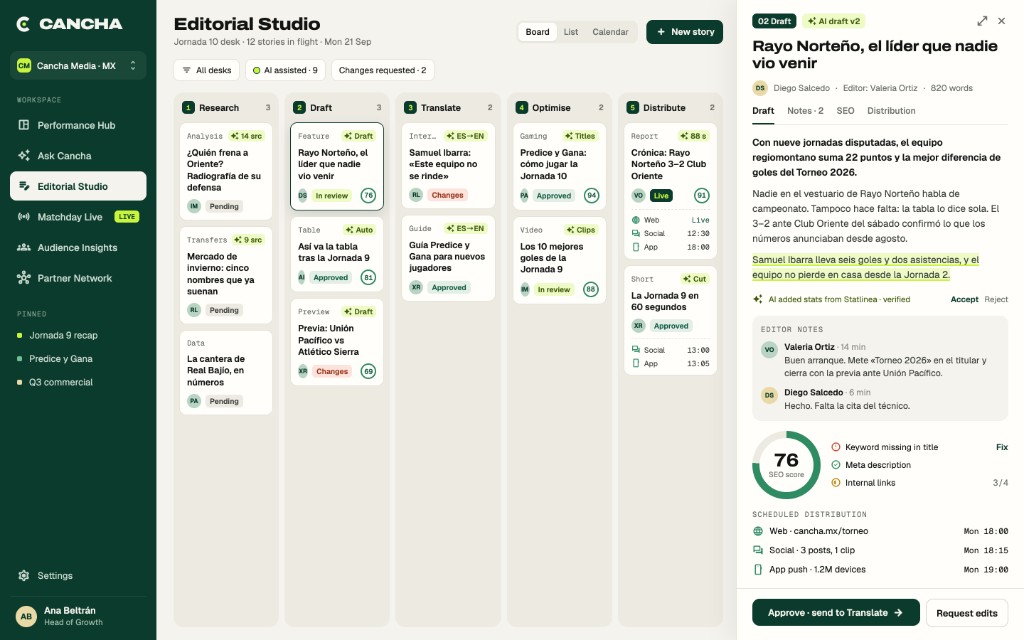 Cancha Editorial Studio pipeline board with AI assisted stories moving from research to distribution